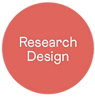 Research Methodology