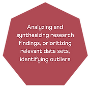Research Methodology.png