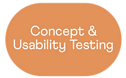 Research Methodology